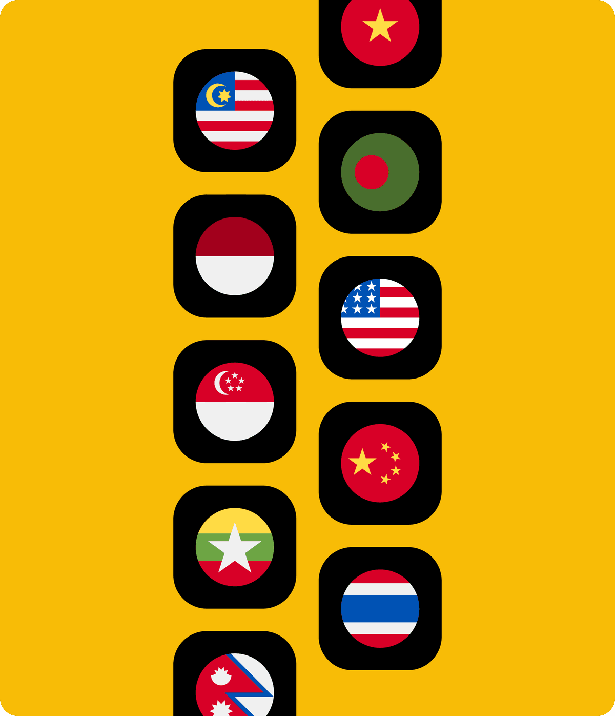 Corporate FX rates — supported countries